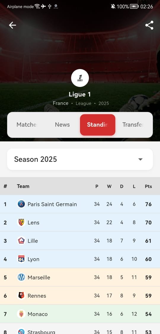 YACINE TV league standings screen